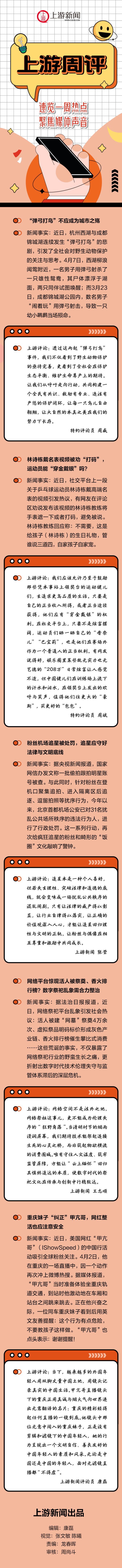 纯旭配资 上游周评 | “弹弓打鸟”不应成为城市之殇