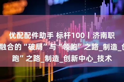 优配配件助手 标杆100丨济南职业学院：产教融合的“破局”与“领跑”之路_制造_创新中心_技术