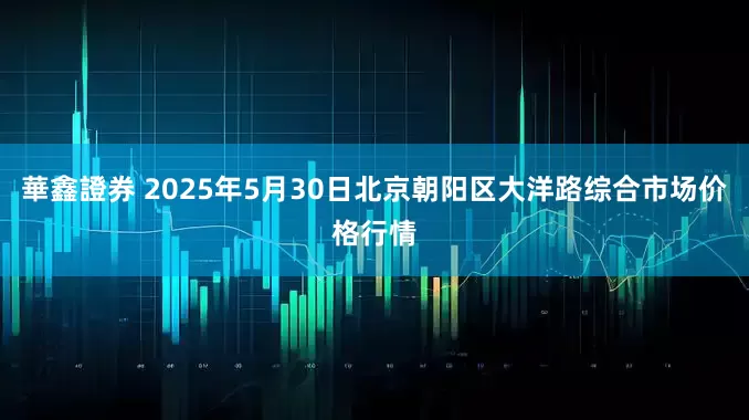 華鑫證券 2025年5月30日北京朝阳区大洋路综合市场价格行情