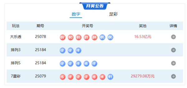 泛策略 7月13日体彩中奖号码_大皖新闻 | 安徽网