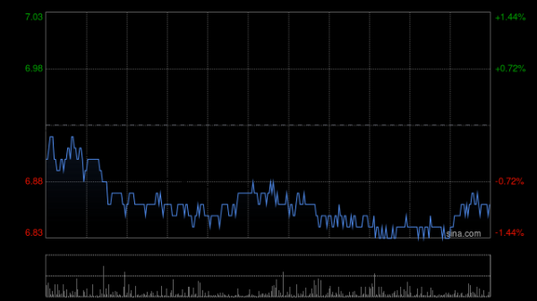 嘉汇优配交易 国证国际：2025年可再生资源电力消纳责任权重下发 建议关注龙源电力及京能清洁能源